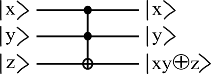 toffoli