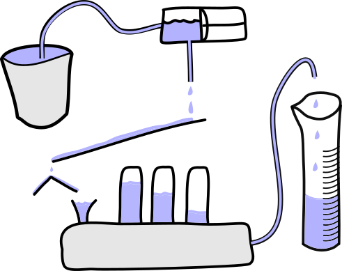 waterComputer