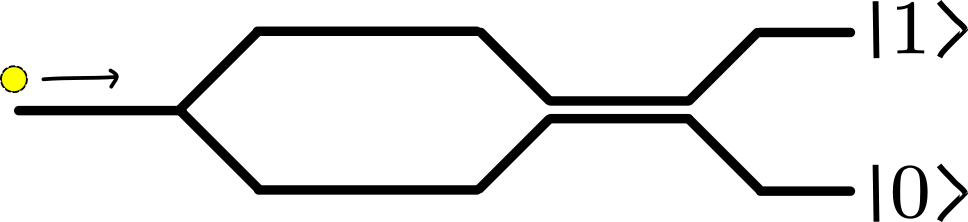 klmScheme