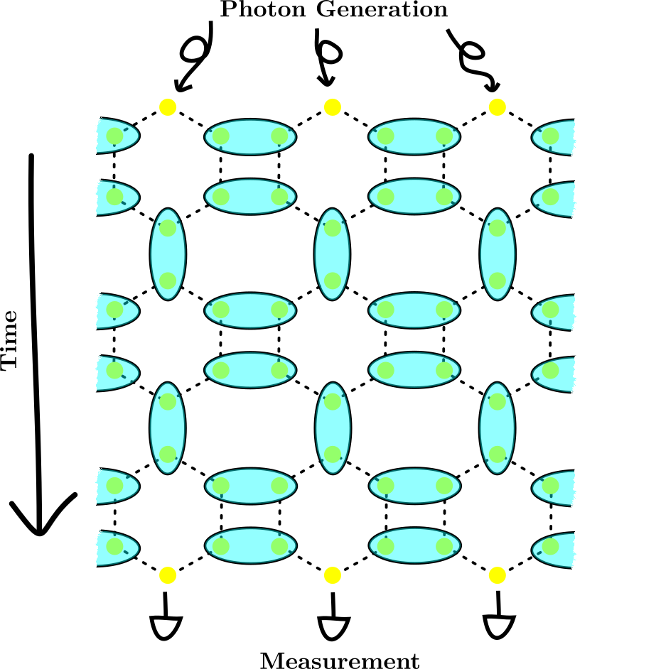 photonicDiagram