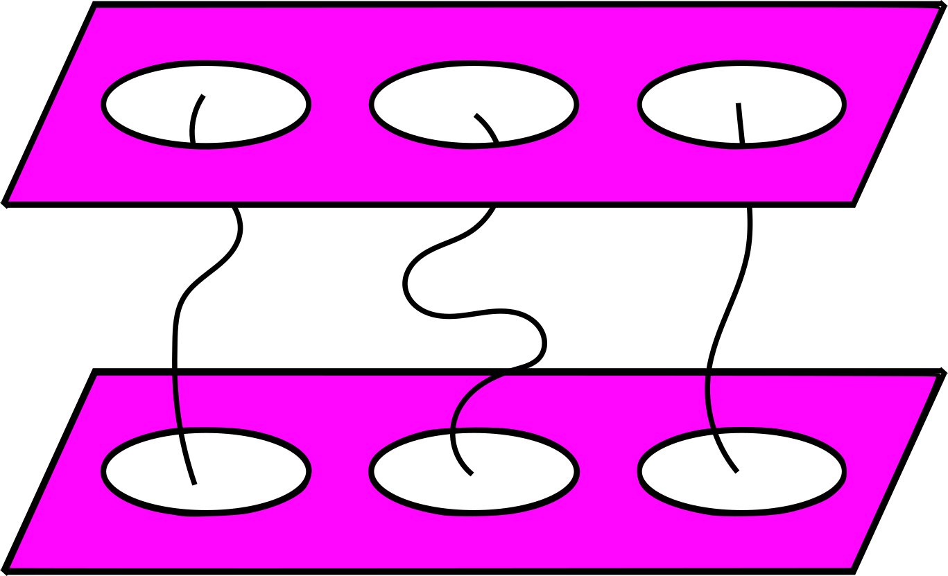 topological1