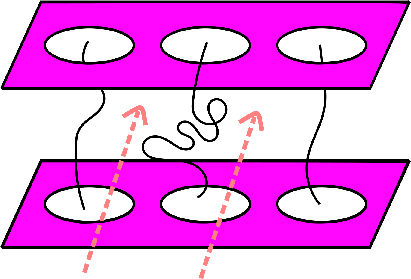 topological2